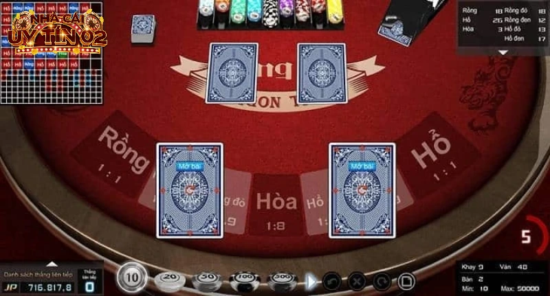 Biết xuống tiền đúng cách đúng lúc là làm chủ bàn chơi