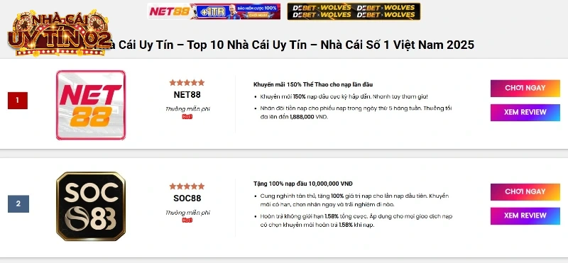 Cá cược tại những thương hiệu uy tín Nhacaiuytin gợi ý