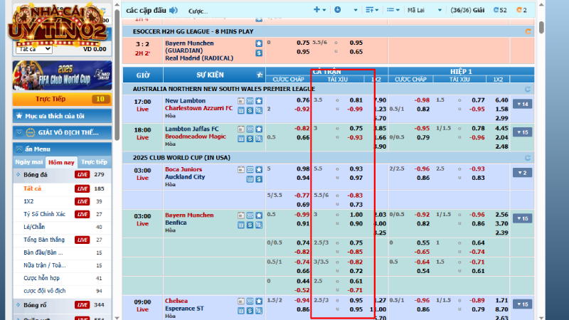 Cách cá độ bóng đá tài xỉu theo các tỷ lệ