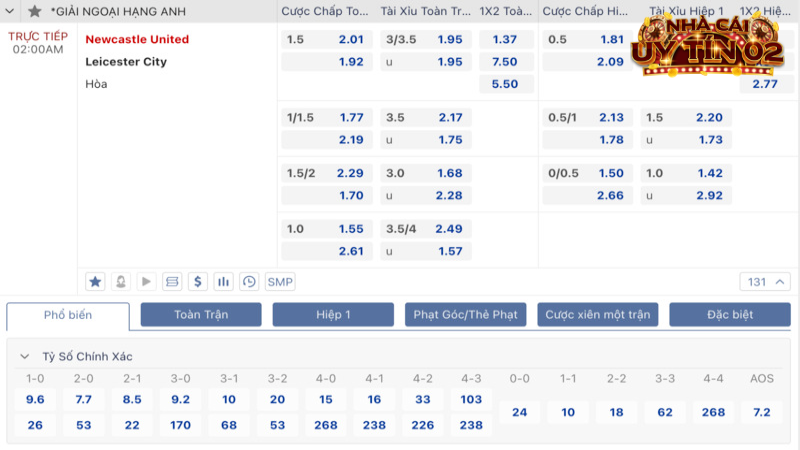 Cách soi kèo Ngoại hạng Anh dựa vào loại kèo