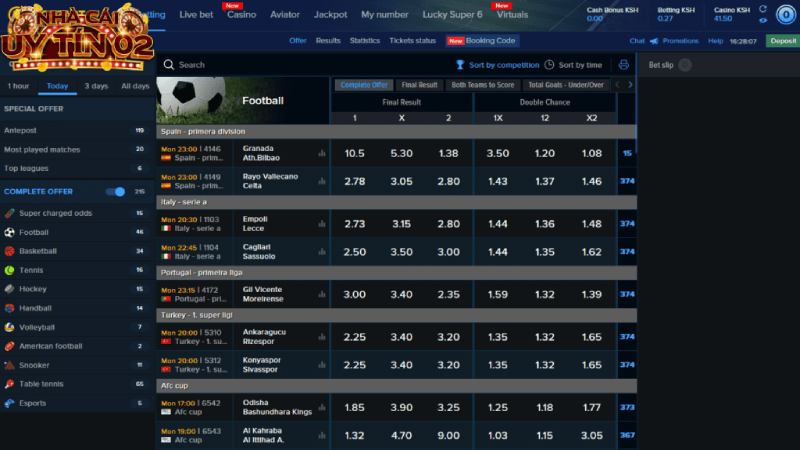 Đôi nét về kèo dưới