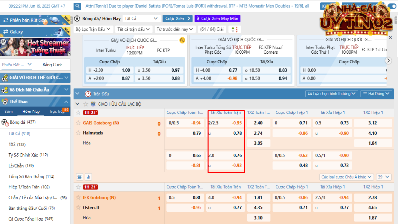 Đôi nét về tài xỉu bóng đá