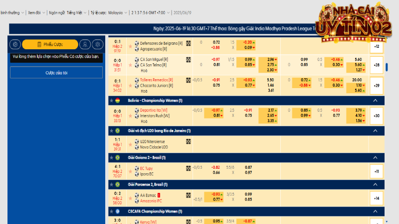 Luôn quan sát các biến động odds