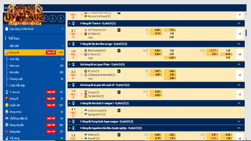 Nên theo dõi biến động odds