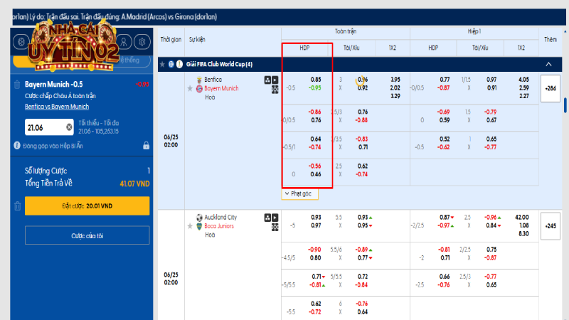 Nhiều loại kèo chấp Châu Á