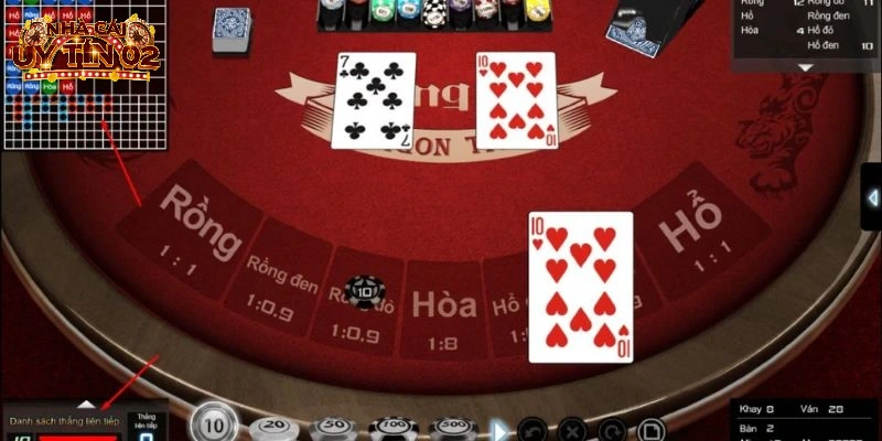 Rồng hổ là tựa game nhận được hàng triệu lượt cược tại nhà cái