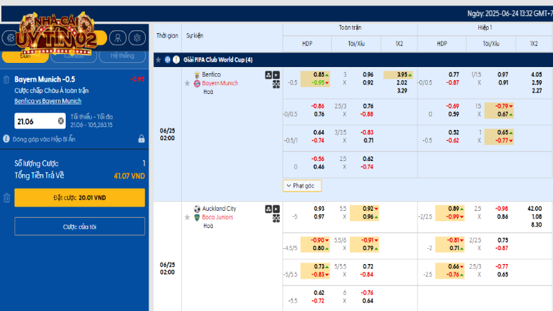 Soi kèo thể thao theo biến động odds