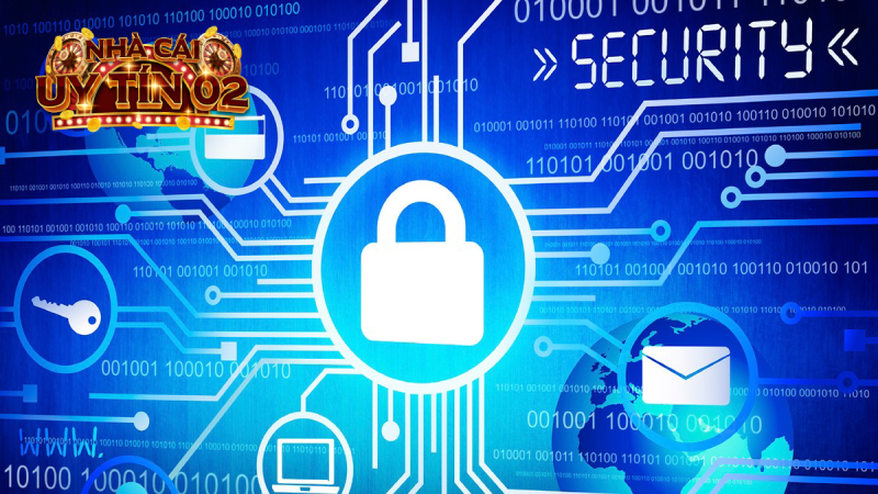 Tìm hiểu về Quyền riêng tư Nhacaiuytin