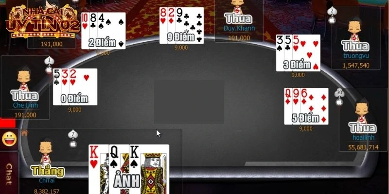 Trường hợp đặc biệt trong bài cào giúp bạn thắng nhanh